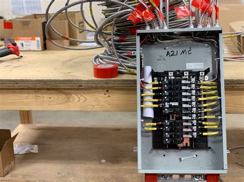 electric panal box 12x60|12 Different Types Of Electrical Panels Explained.